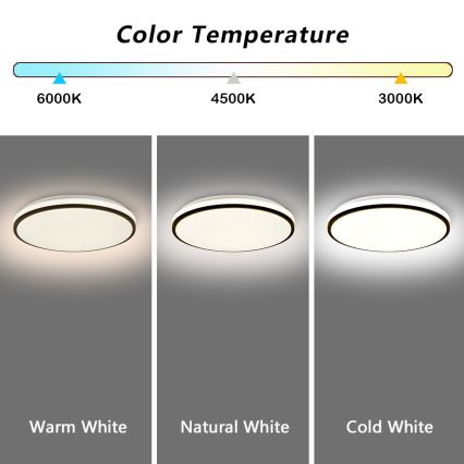Brilagi - LED Plafon ściemnialny SMART LED/28W/230V 3000-6000K śr. 35 cm Wi-Fi Tuya + pilot zdalnego sterowania