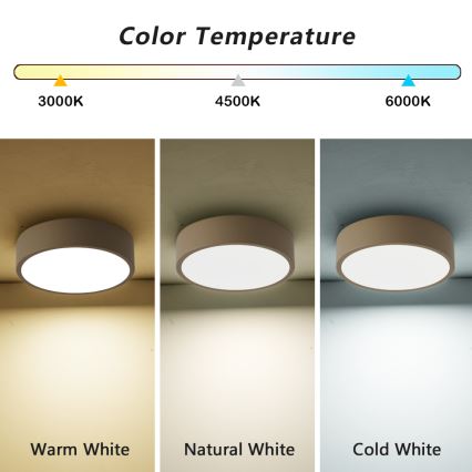 Brilagi - Oprawa sufitowa LED POOL LED/18W/230V 3000/4000/6000K śr. 20 cm beżowa