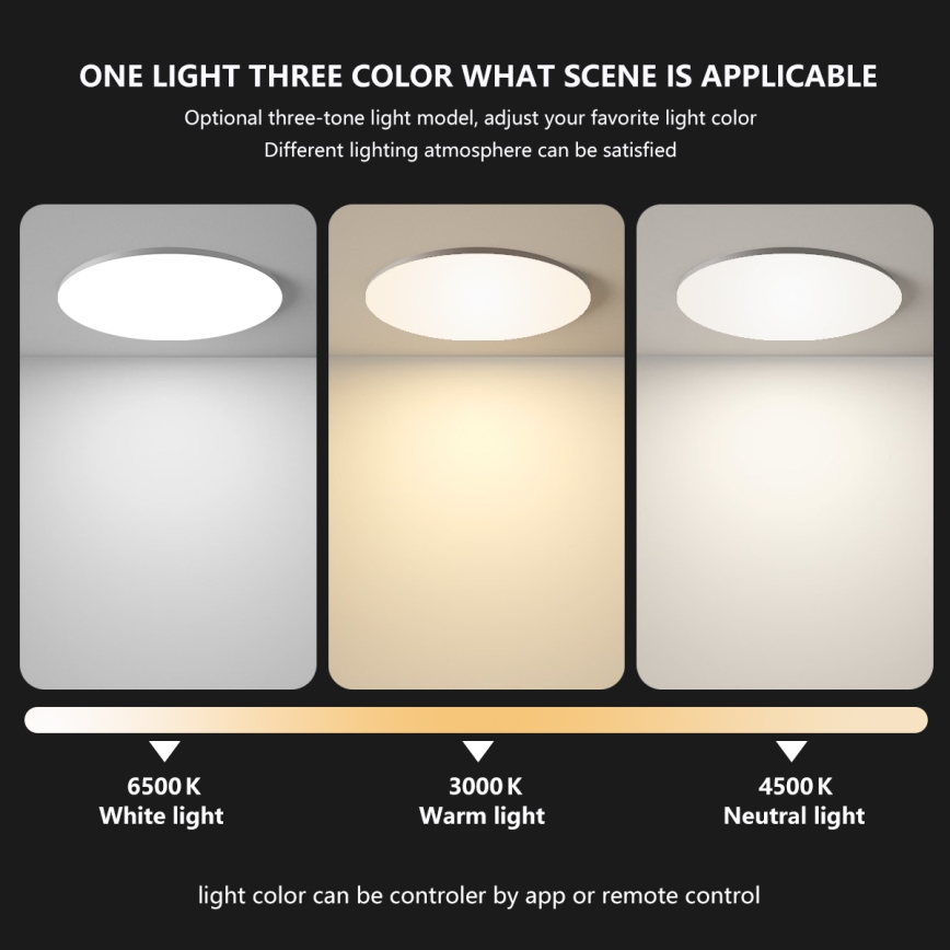 Brilagi - LED ściemnialna oprawa sufitowa SMART LED/36W/230V śr. 48 cm 3000-6000K Wi-Fi Tuya Beacon + pilot zdalnego sterowania