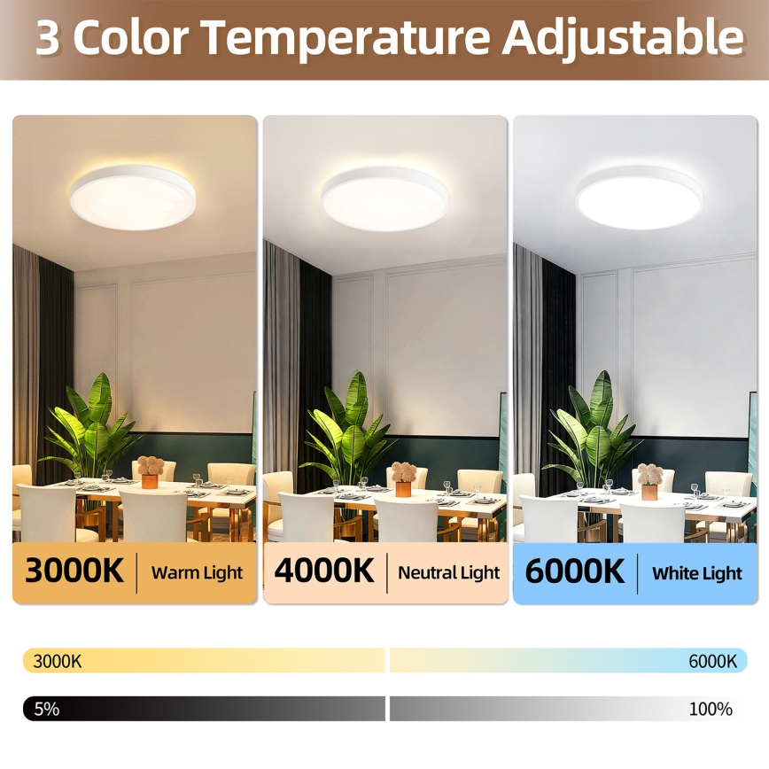 Brilagi - LED ściemnialna oprawa sufitowa GLASS POOL DOUBLE LED/60W/230V 3000-6000K 50 cm biała + pilot zdalnego sterowania