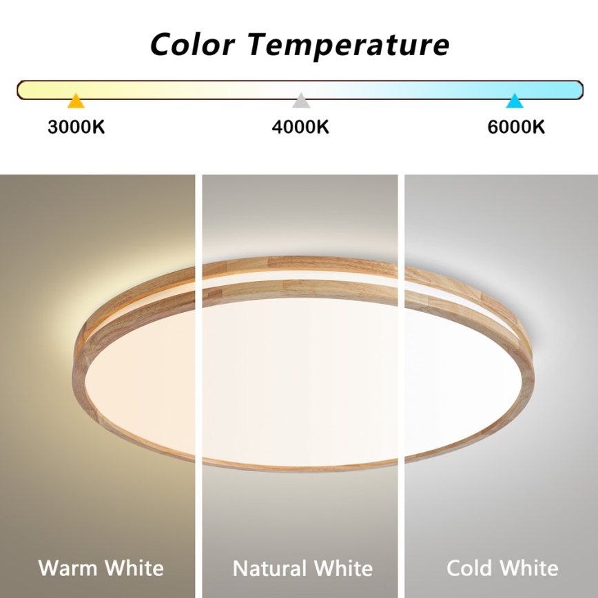 Brilagi - ściemnialna lampa sufitowa LED MOLINA LED/100W/230V 3000-6000K dąb śr. 80 cm + pilot zdalnego sterowania