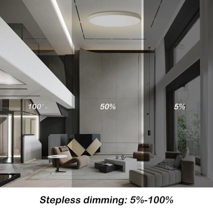 Brilagi - Ściemnialna oprawa sufitowa LED POOL SMART LED/180W/230V 3000–6000 K średnica 120 cm Wi-Fi Tuya biała + pilot zdalnego sterowania