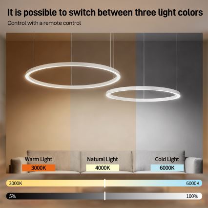 Brilagi - ściemnialny żyrandol LED na linkach PORTOFINO LED/98W/230V 3000-6000K biały + zdalne sterowanie