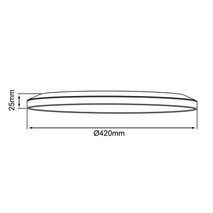 Brilliant - Ściemnialna oprawa sufitowa LED SORELL LED/24/230V 3000-6500K, średnica 42 cm, biała + pilot zdalnego sterowania