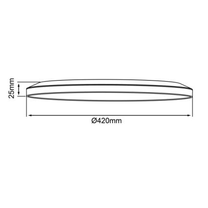 Brilliant - ściemnialna lampa sufitowa LED SORELL 24W/230V 3000-6500K Ø 42 cm czarna + pilot