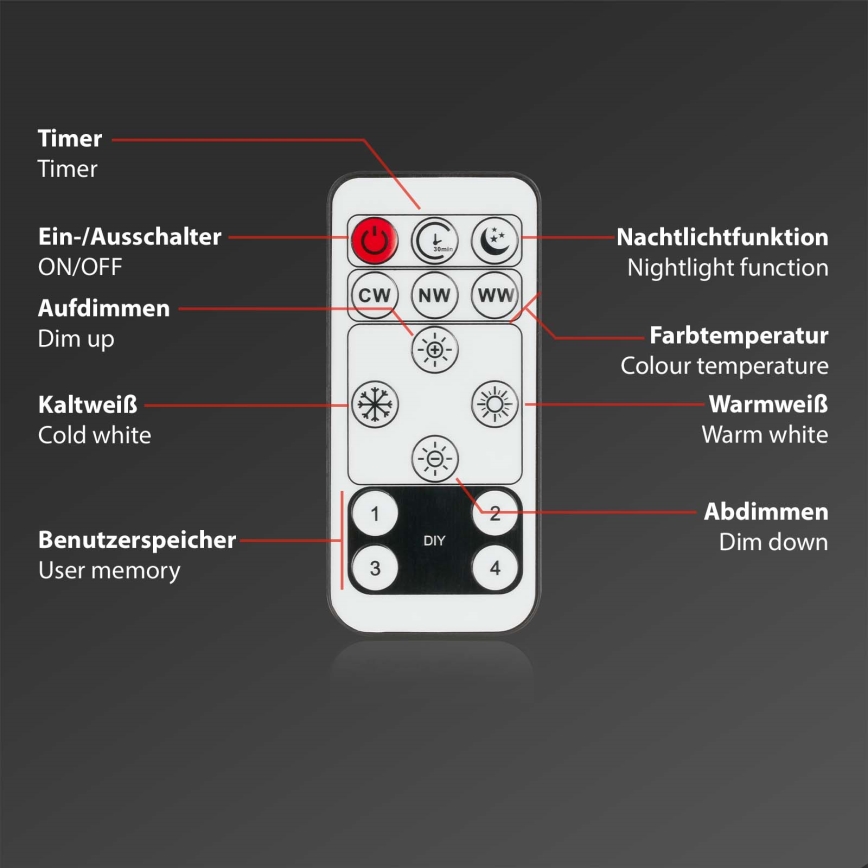 Brilo - LED Plafon ściemnialny SLIM LED/23W/230V 2700-6500K + Pilot zdalnego sterowania