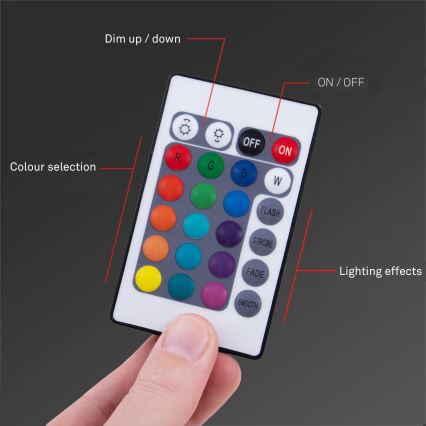 Brilo - LED RGB Ściemnialna taśma do TV 3m LED/2,5W/USB + pilot zdalnego sterowania