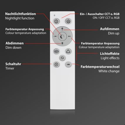 Brilo - Ściemnialna lampa sufitowa RGBW STARRY SKY LED/24W/230V 3000-6500K + Pilot zdalnego sterowania