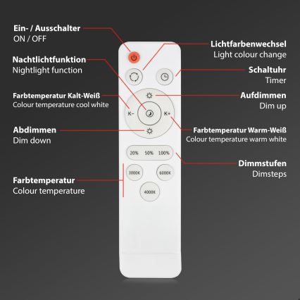 Briloner 3701-016 - LED Plafon ściemnialny RUNA LED/18W/230V 2700-6500K biały + pilot zdalnego sterowania