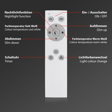 Briloner 7381-116 - LED Plafon ściemnialny STARRY SKY LED/24W/230V 3000-6500K + zdalne sterowanie
