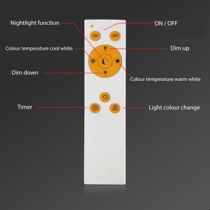 Briloner - LED Plafon ściemnialny RIPPLE LED/24W/230V 3000-6500K + pilot zdalnego sterowania