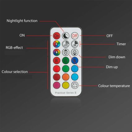 Briloner - ZESTAW 3x RGBW LED Regulowane oświetlenie sufitowe do łazienki LED/4,8W/230V 3000-6500K IP65 + pilot zdalnego sterowania
