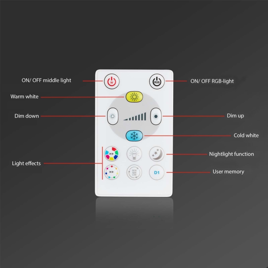 Briloner - ZESTAW 3x LED RGBW Ściemnialna łazienkowa oprawa wpuszczana LED/5W/230V 3000-6500K IP44 + pilot zdalnego sterowania