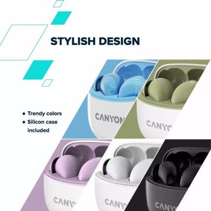 Canyon - Bezprzewodowe słuchawki stereo True Wireless 500 mAh + 2x 40 mAh biały/zielony