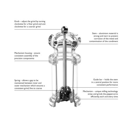 Cole&Mason - Młynek do soli PRECISION MILLS 14 cm