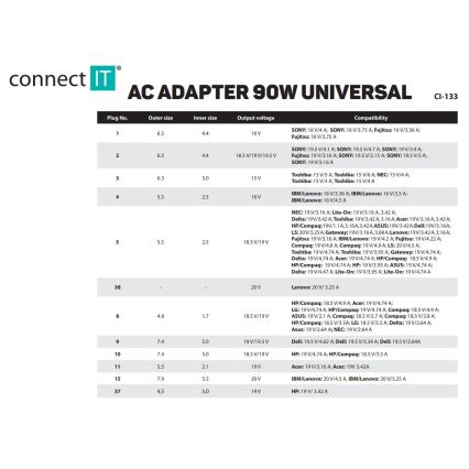 CONNECT IT CI-133 - Uniwersalny zasilacz do laptopów 90W