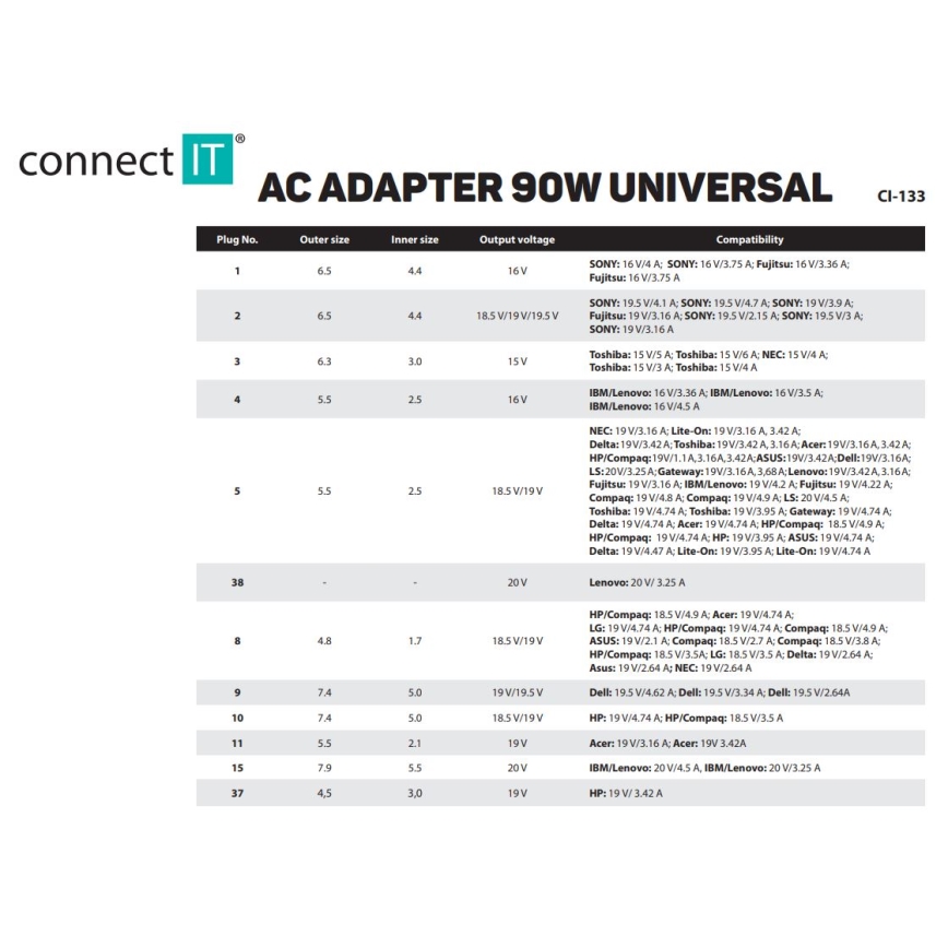 CONNECT IT CI-133 - Uniwersalny zasilacz do laptopów 90W