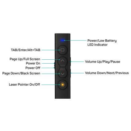 CONNECT IT CLP-2050-BK - Bezprzewodowy pilot prezentacyjny z wskaźnikiem laserowym 1xAAA
