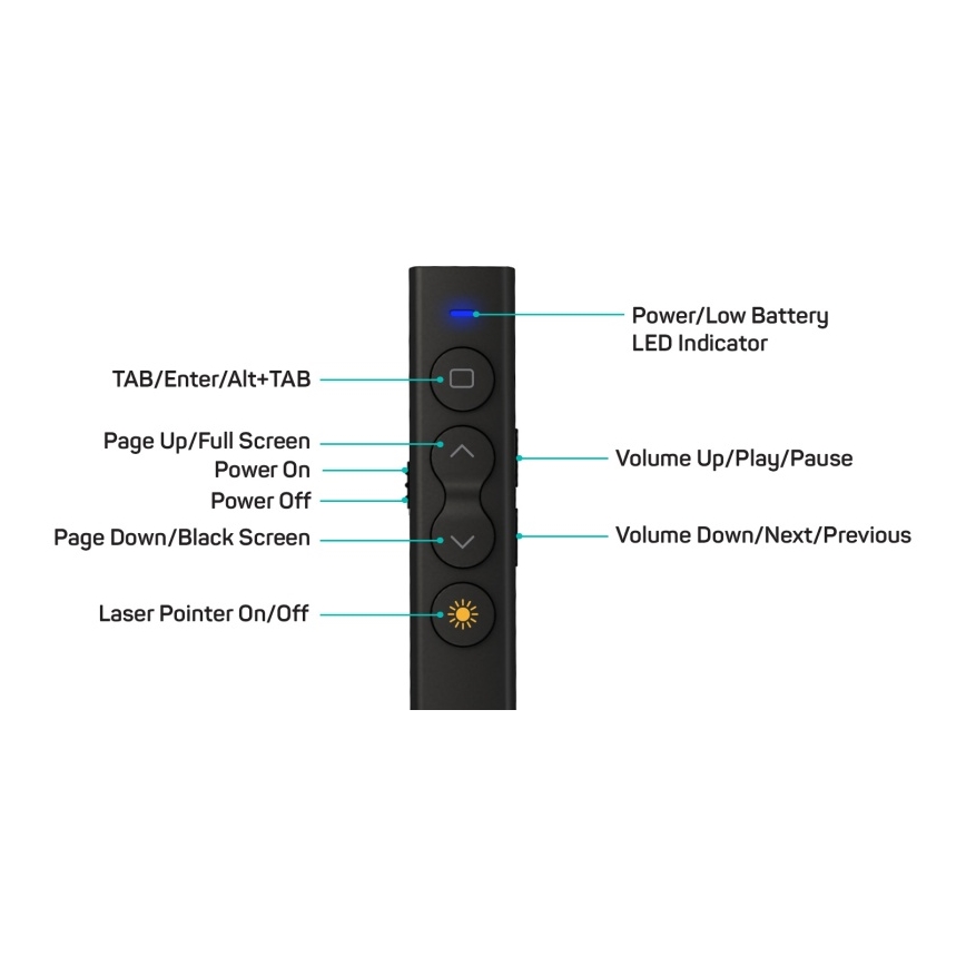 CONNECT IT CLP-2050-BK - Bezprzewodowy pilot prezentacyjny z wskaźnikiem laserowym 1xAAA