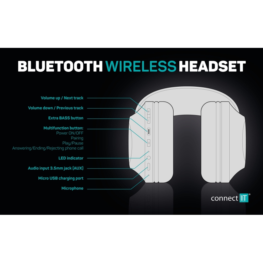 CONNECT IT HHP-3010-BK - Słuchawki bezprzewodowe z mikrofonem 500 mAh czarny