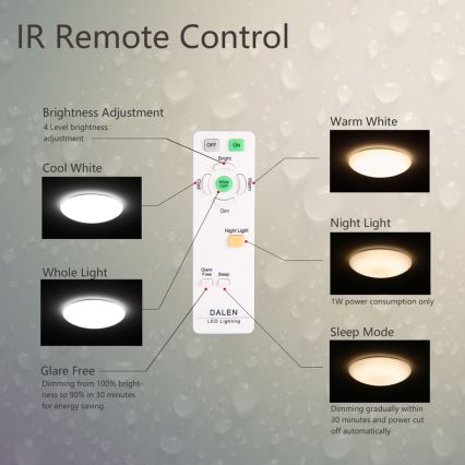 Dalen DL-C415TW - LED Lampa sufitowa CLASSIC LED/38W/230V