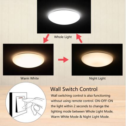 Dalen DL-C415TW - LED Lampa sufitowa CLASSIC LED/38W/230V