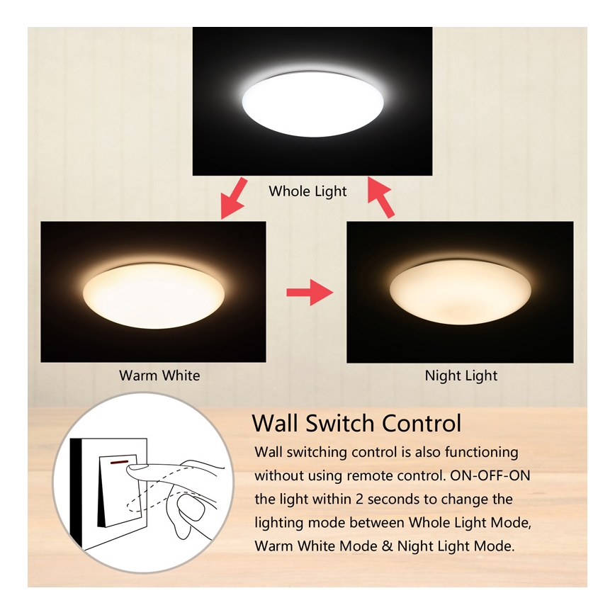 Dalen DL-C415TW - LED Lampa sufitowa CLASSIC LED/38W/230V