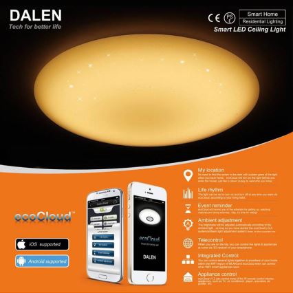 Dalen DL-C415TXW - LED Lampa sufitowa STAR SKY LED/38W/230V