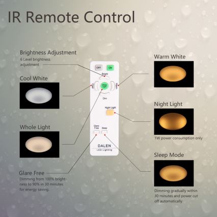 Dalen DL-C415TXW - LED Lampa sufitowa STAR SKY LED/38W/230V