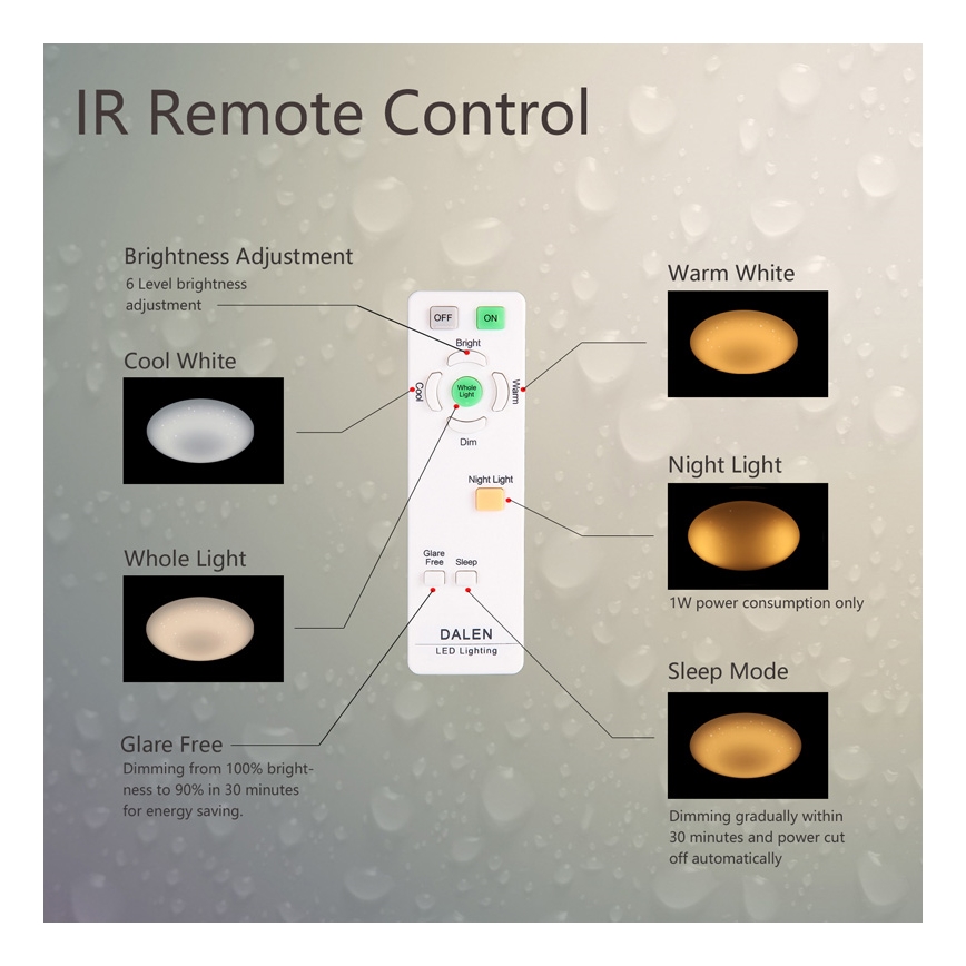 Dalen DL-C415TXW - LED Lampa sufitowa STAR SKY LED/38W/230V
