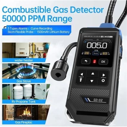 Detektor gazów palnych 1500 mAh 5V