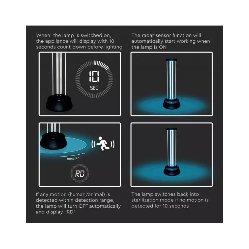 Dezynfekcyjna lampa bakteriobójcza z czujnikiem UVC/38W/230V