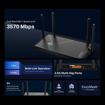 Dwupasmowy router Wi‑Fi 7