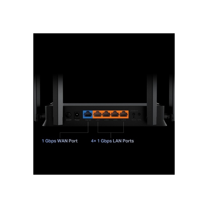 Dwuzakresowy router Wi-Fi 7