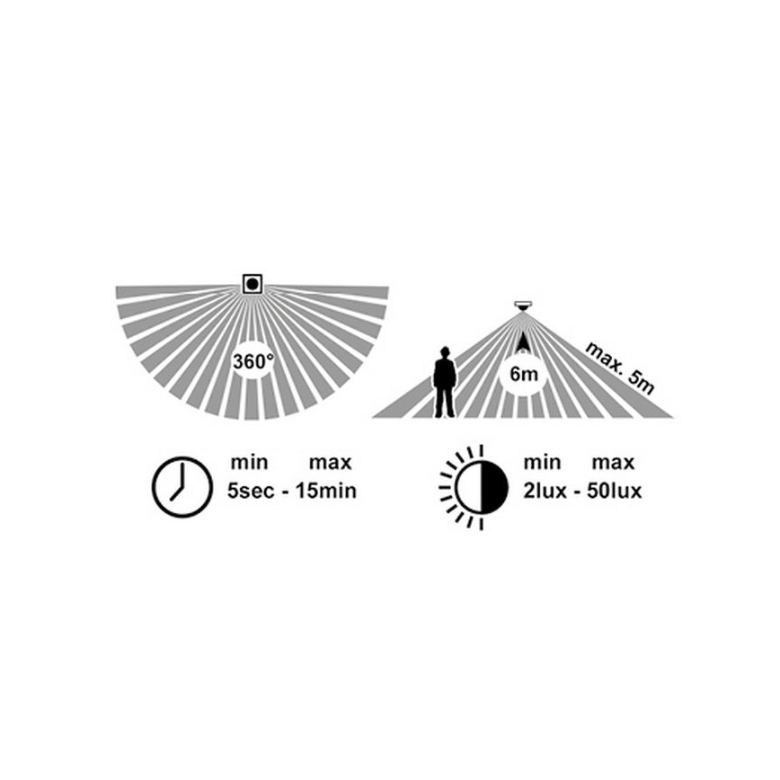 LED Plafon zewnętrzny z czujnikiem MARTIN LED/15W/230V 3000/4000K śr. 30 cm IP65 biały