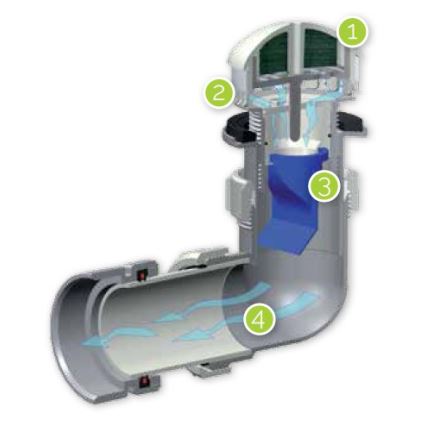 EcoStep 30032 - Zawór zamienny do pisuaru bezwodowego P1