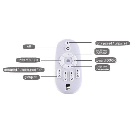 Eglo - LED Ściemnialny panel LED/25W/230V 2700-5000K + pilot