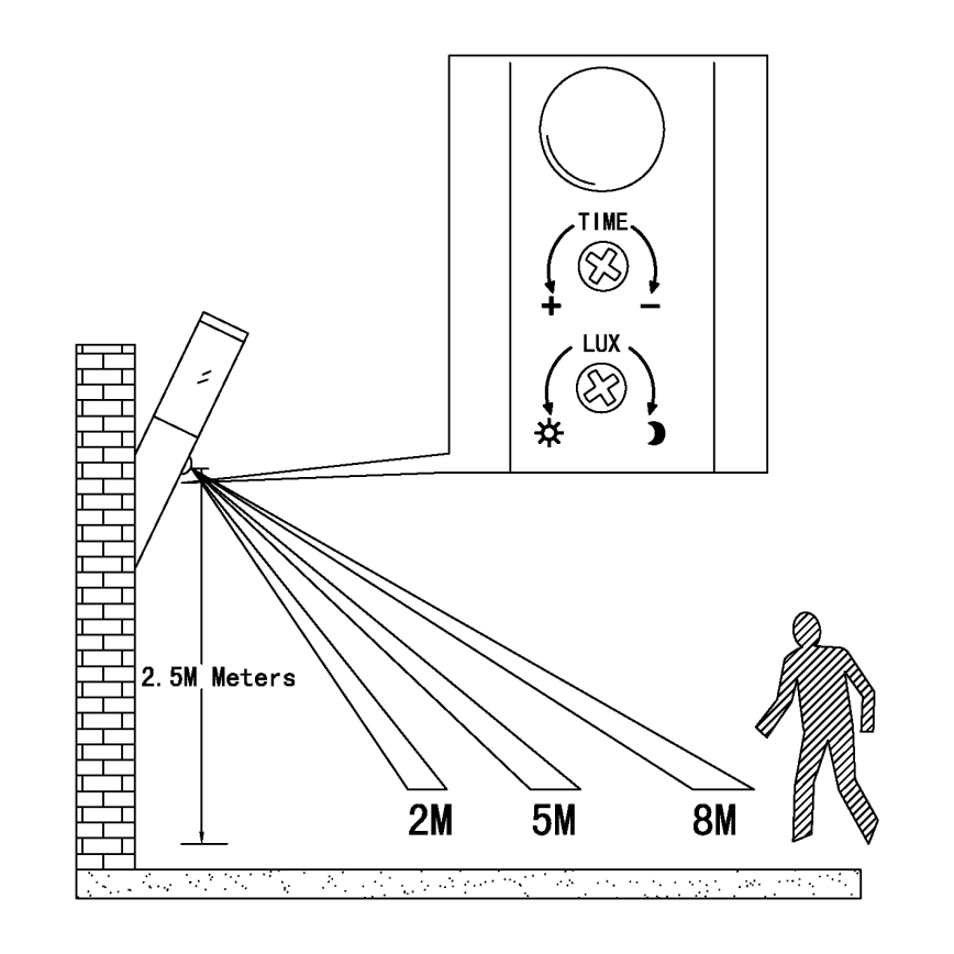 EGLO - Zewnętrzna czujnikowa lampa ścienna 1xE27/15W IP44