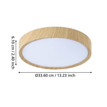 Eglo - LED Plafon łazienkowy LED/14,6W/230V IP44 beżowy