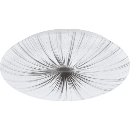 Eglo - LED Plafon LED/19,5W/230V
