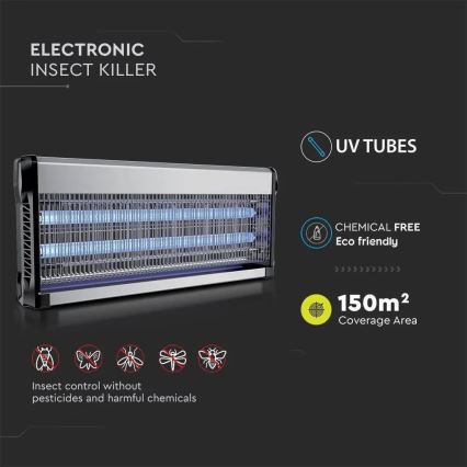 Elektryczny odstraszacz owadów 2x20W/230V 150 m²