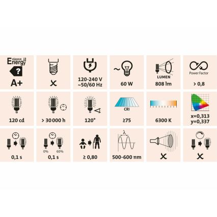 Extol - Naświetlacz LED akumulatorowy LED/10W/3600 mAh/8,4V IP65