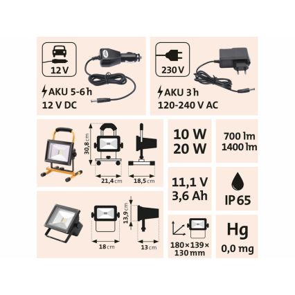 Extol - LED Naświetlacz akumulatorowy LED/20W/3600 mAh/11,1V IP65