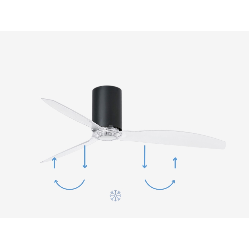 FARO 32041WP - Wentylator sufitowy MINI TUBE FAN M czarny/przezroczysty śr. 128 cm SMART + pilot zdalnego sterowania