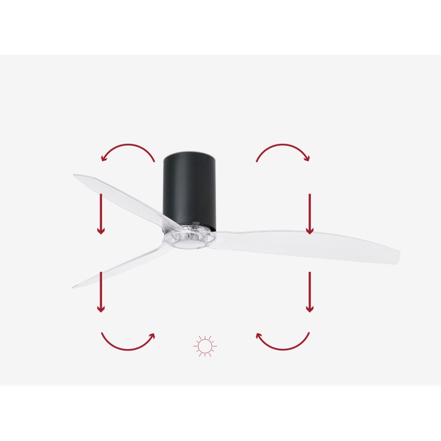 FARO 32041WP - Wentylator sufitowy MINI TUBE FAN M czarny/przezroczysty śr. 128 cm SMART + pilot zdalnego sterowania
