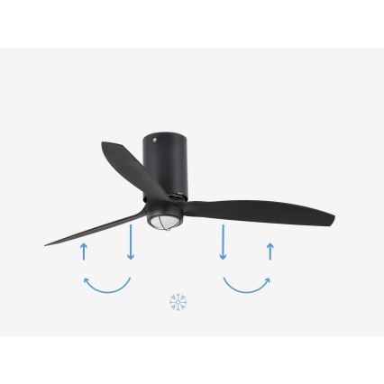 FARO 32043WP-10 - LED sufitowy wentylator MINI TUBE FAN M LED/16W/230V czarny śr. 128 cm SMART + pilot zdalnego sterowania