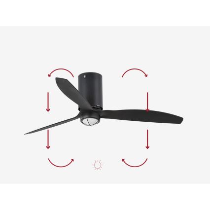 FARO 32043WP-10 - LED sufitowy wentylator MINI TUBE FAN M LED/16W/230V czarny śr. 128 cm SMART + pilot zdalnego sterowania