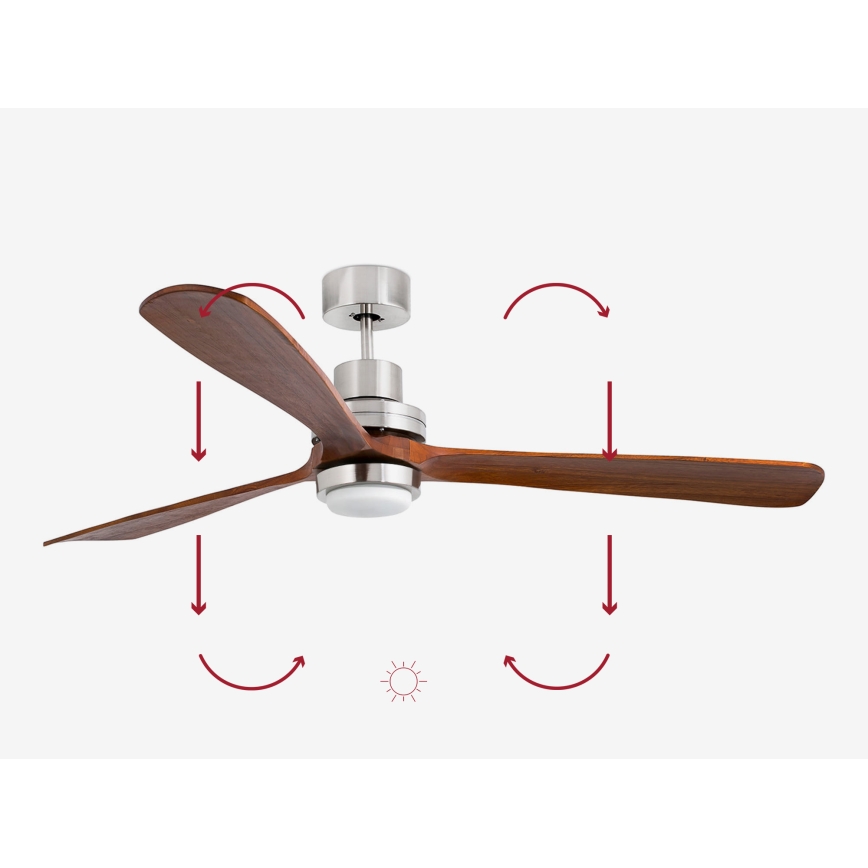FARO 33463DC - LED sufitowy wentylator LANTAU LED/12W/230V drewno/matowy chrom śr. 168 cm + pilot zdalnego sterowania