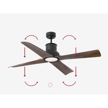 FARO 33481-7 - Wentylator sufitowy LED WINCHE LED/15W/230V IP44 brązowe/czarne + Pilot zdalnego sterowania