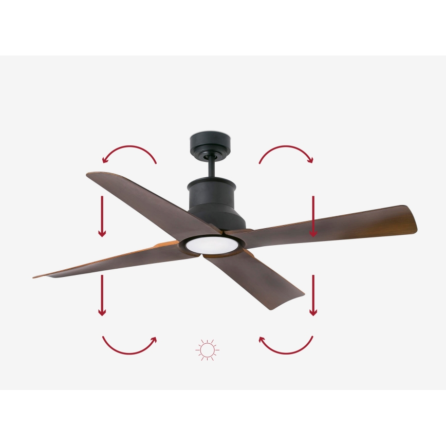 FARO 33481-7 - Wentylator sufitowy LED WINCHE LED/15W/230V IP44 brązowe/czarne + Pilot zdalnego sterowania